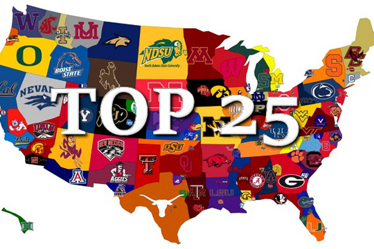 2025 College Football AP Poll, Week 10; BYU Enters Top 10 2025 College Football AP Poll