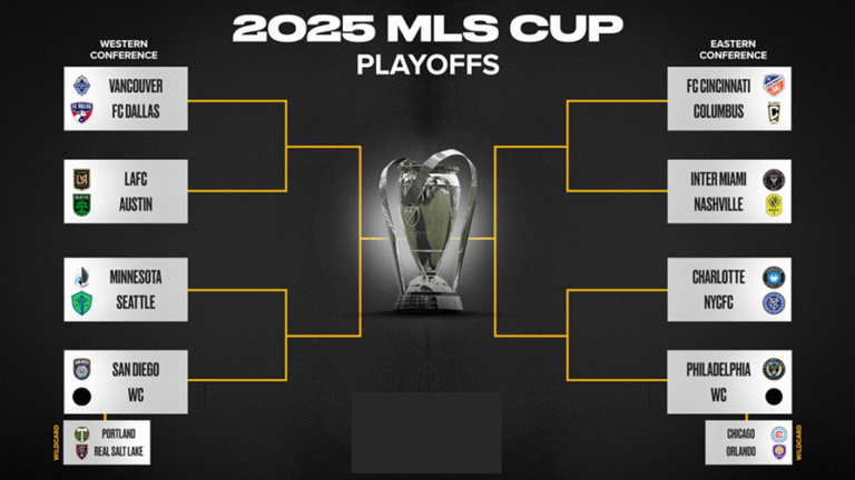 2025 MLS Playoff Schedule; Printable Bracket, TV Lineups