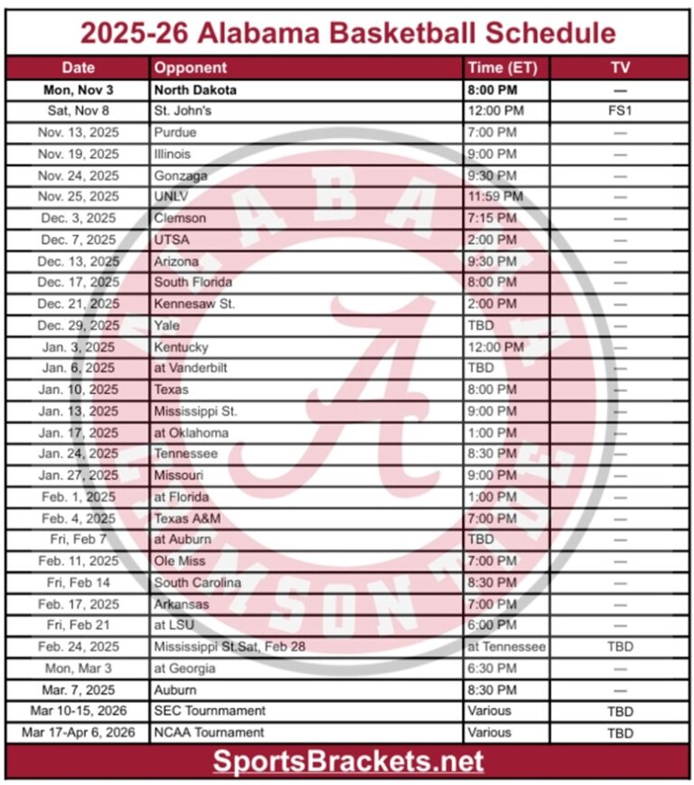 Printable 2025-26 Alabama Basketball Schedule; PDF format, TV Broadcasts
