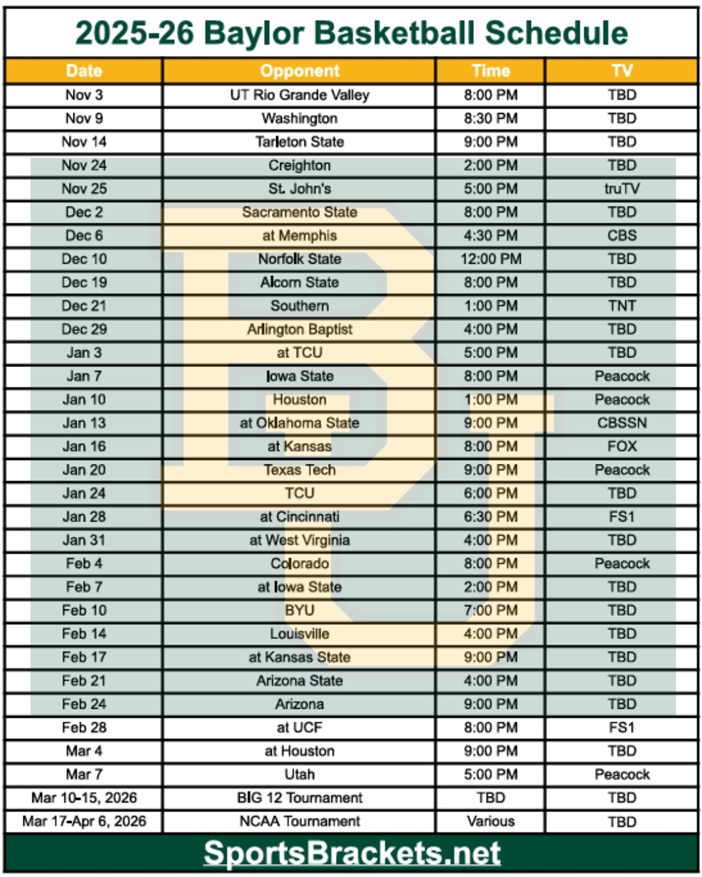 Printable 2025-26 Baylor Basketball Schedule; PDF format, TV Broadcasts Printable 2025-26 Baylor Basketball Schedule; PDF format, TV Broadcasts