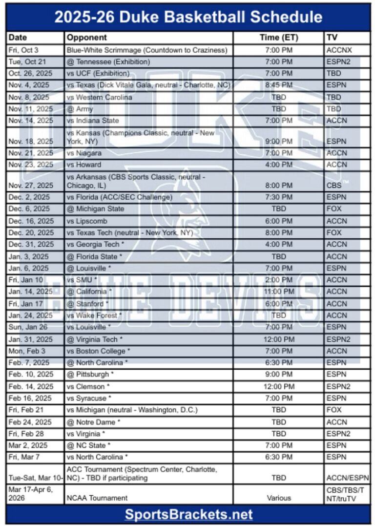 Printable 2025-26 Duke Basketball Schedule; PDF format, TV Broadcasts