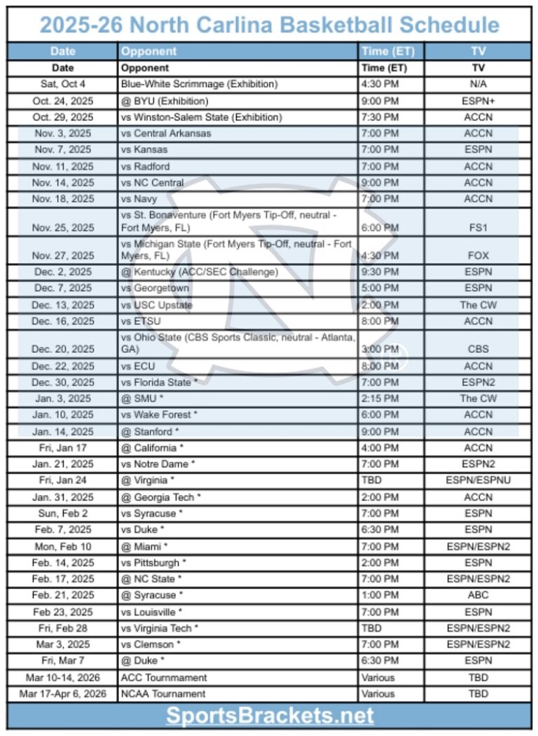 Printable 2025-26 North Carolina Basketball Schedule; PDF format, TV Broadcasts