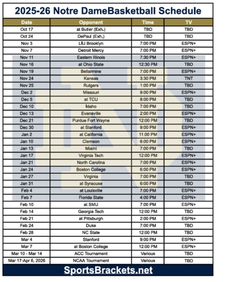 Printable 2025-26 Notre Dame Basketball Schedule; PDF format, TV Broadcasts Printable 2025-26 Notre Dame Basketball Schedule; PDF format, TV Broadcasts