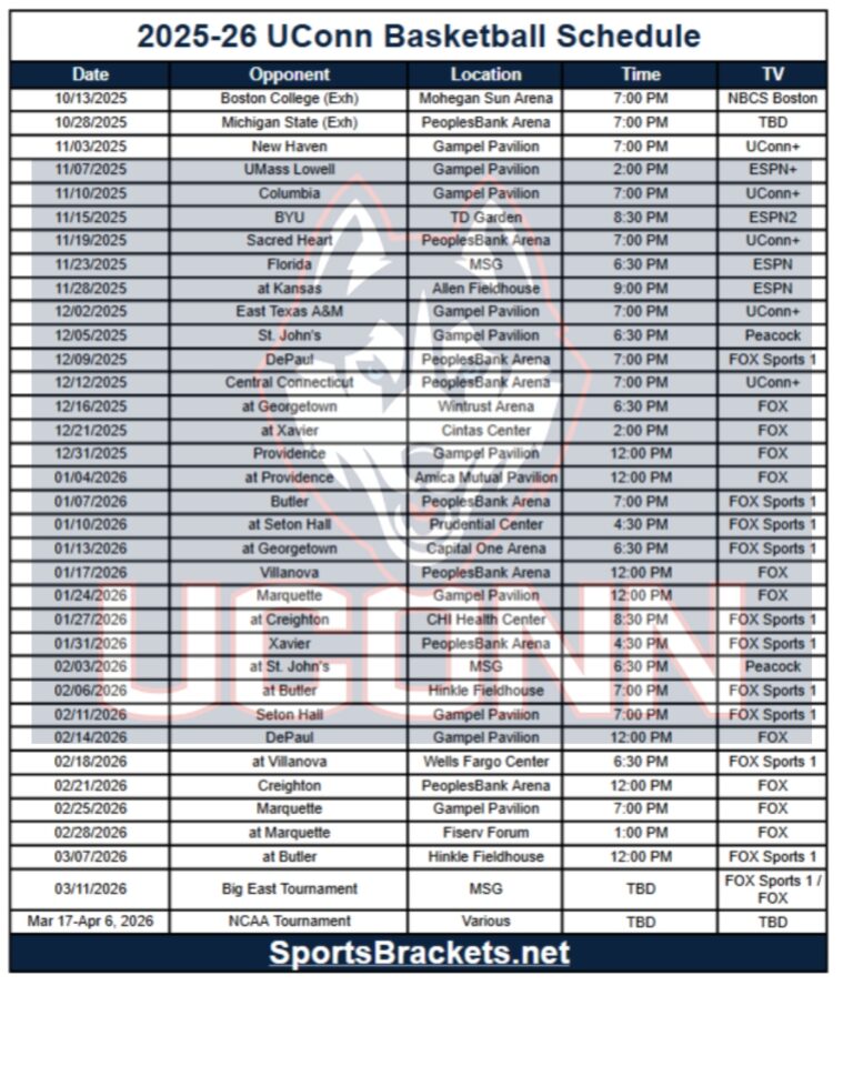 Printable 2025-26 UConn Basketball Schedule; PDF format, TV Broadcasts