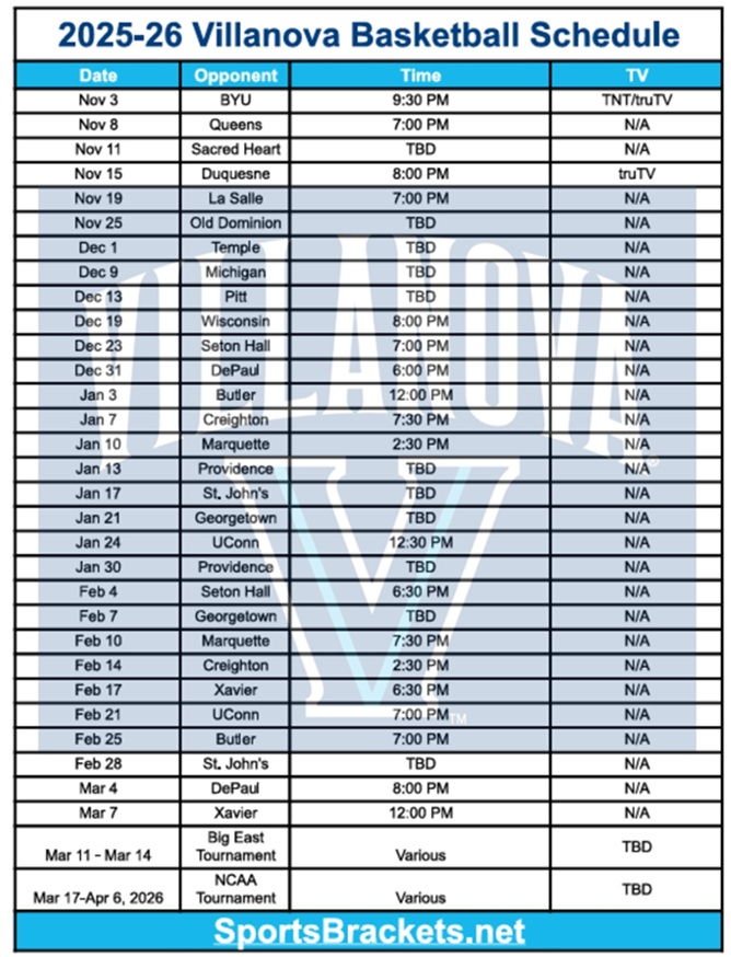 Printable 2025-26 Villanova Basketball Schedule; PDF format, TV Broadcasts Printable 2025-26 Villanova Basketball Schedule; PDF format, TV Broadcasts