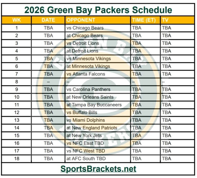 Printable 2026 Green Bay Packers Schedule