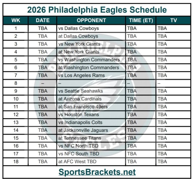 Printable 2026 Philadelphia Eagles Schedule