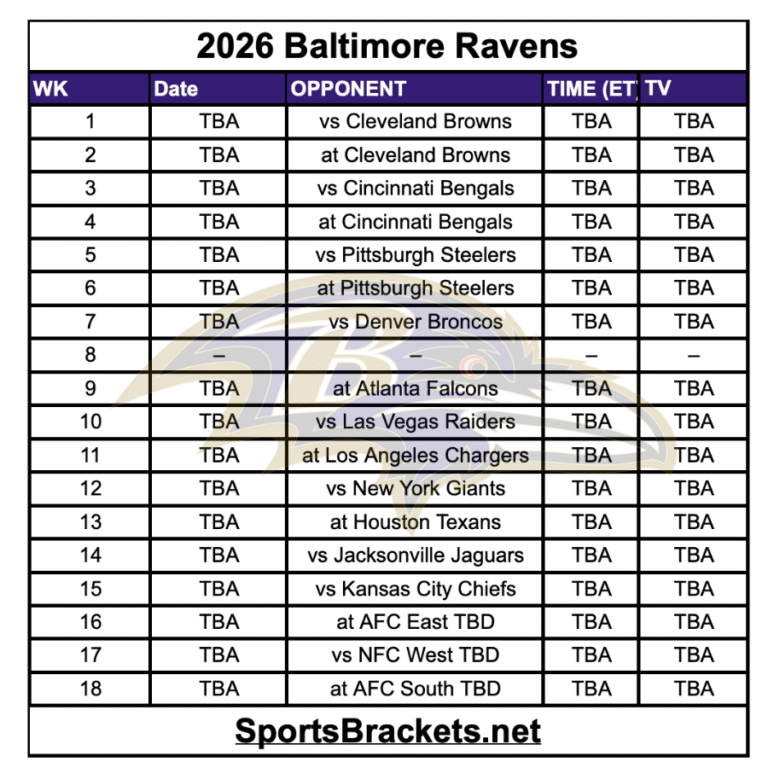 Printable 2026 Baltimore Ravens Schedule; Matchups and TV Broadcasts Printable 2026 Baltimore Ravens Schedule; Matchups and TV Broadcasts