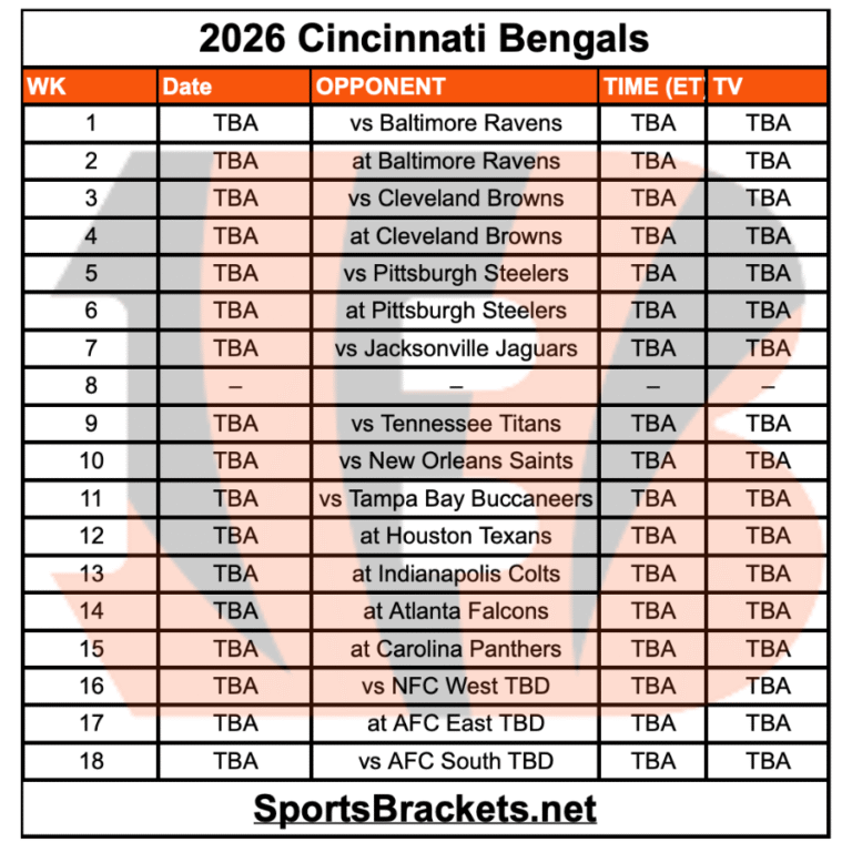 Printable 2026 Cincinnati Bengals Schedule; Matchups and TV Broadcasts