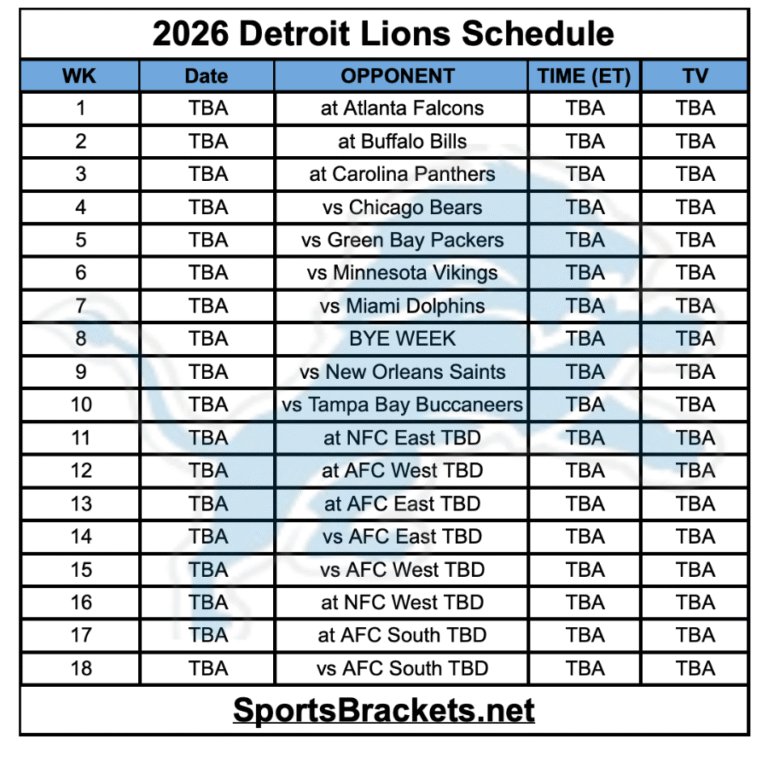 Printable 2026 Detroit Lions Schedule; Matchups and TV Broadcasts